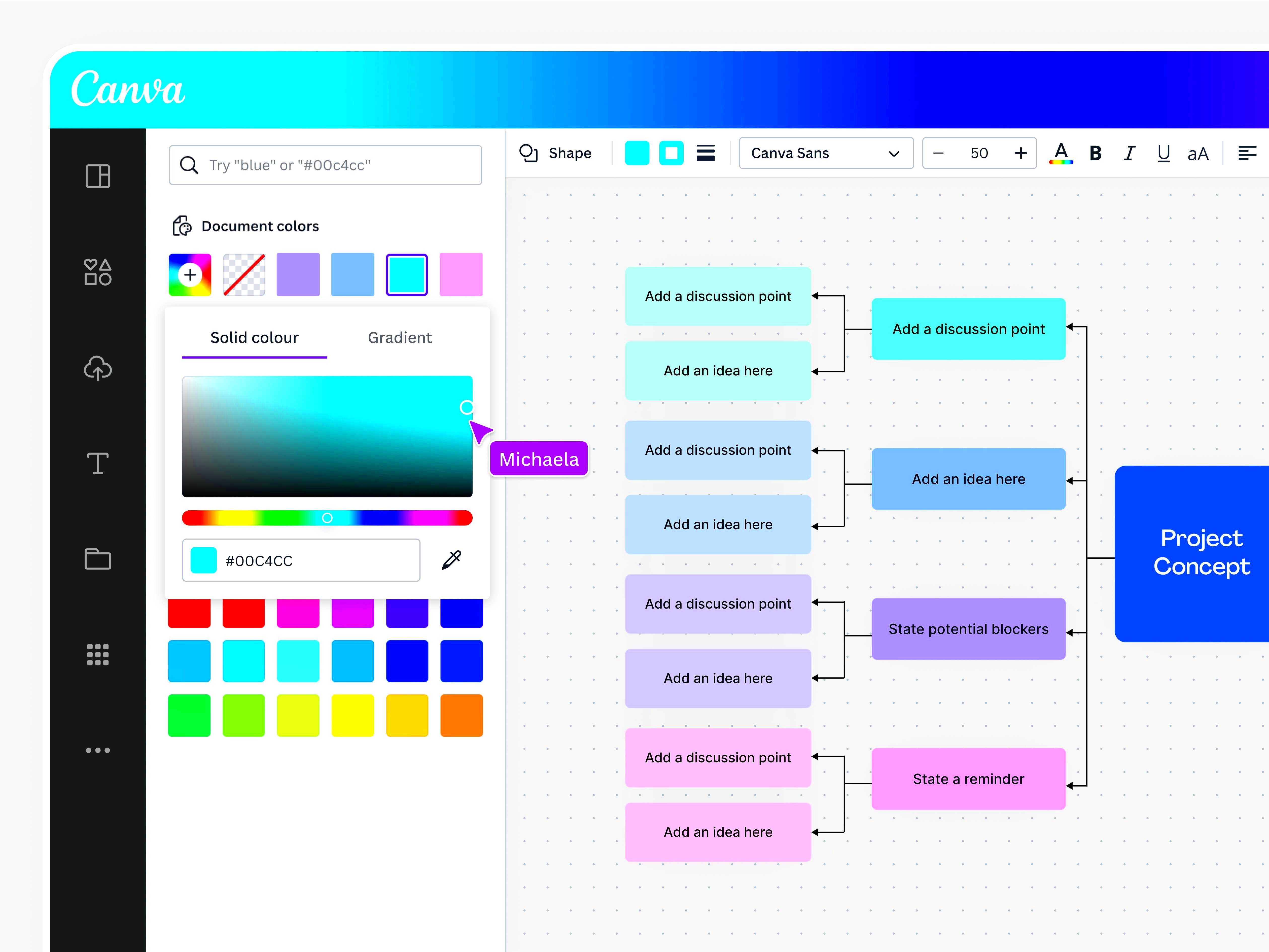 Create a Concept Map Howto Examples Tips Canva