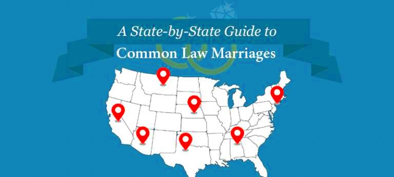 Common Law Marriage by State A Complete Guide Survive Divorce