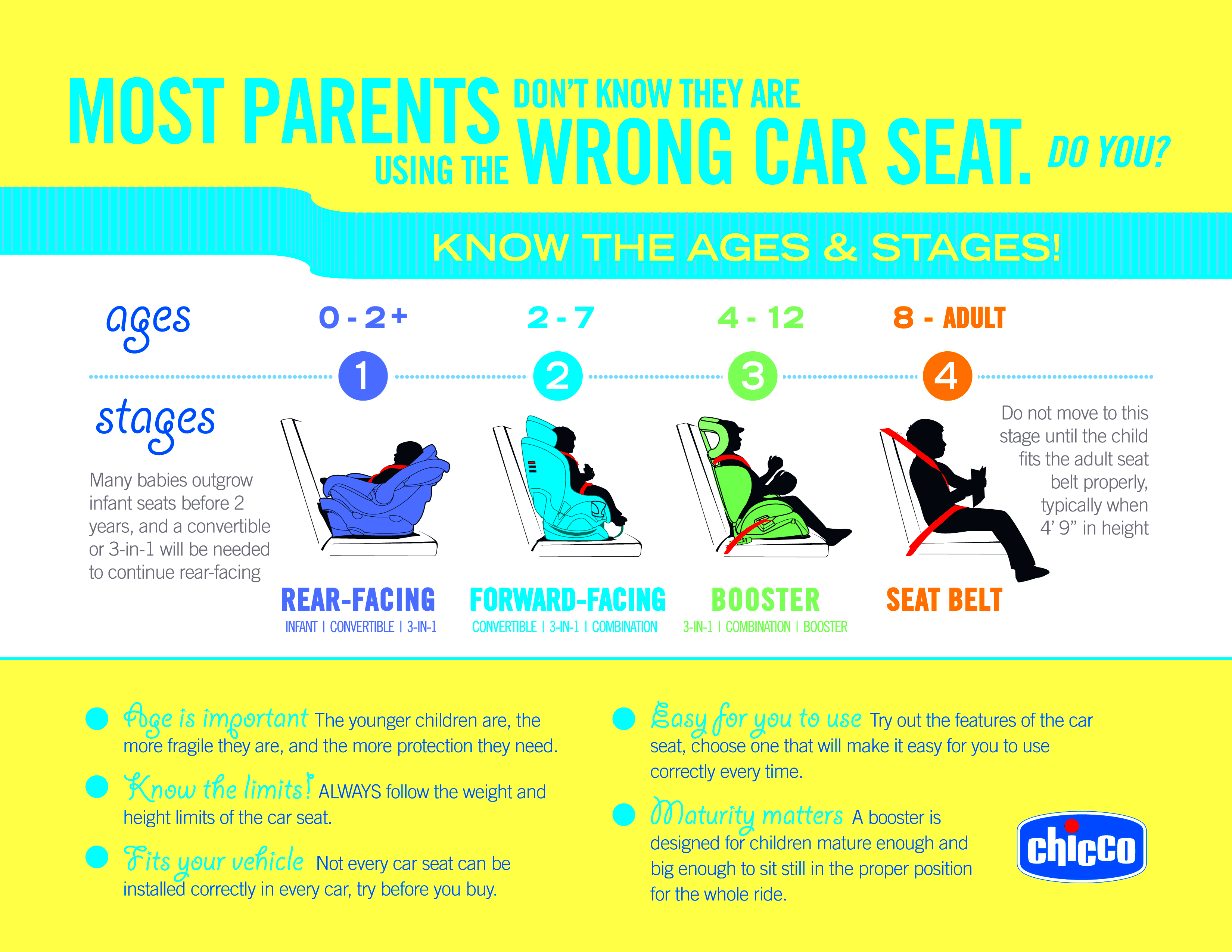 Car Seat Safety Tips My Boys and Their Toys