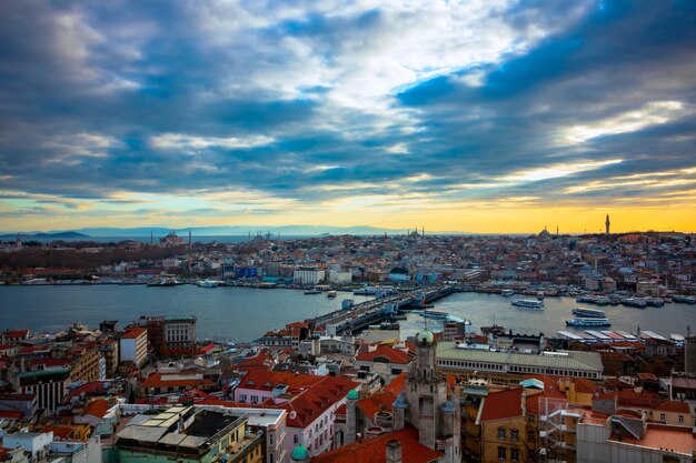 Sunset Cityscape of Istanbul from Galata Tower – Free Download