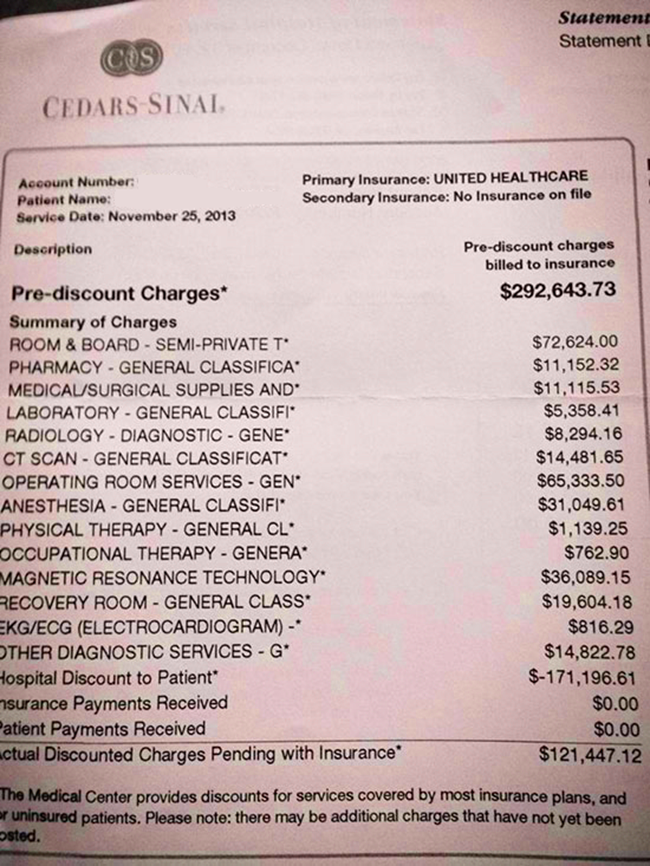 Hospital Bill For 292643 Is All Math And No Accounting