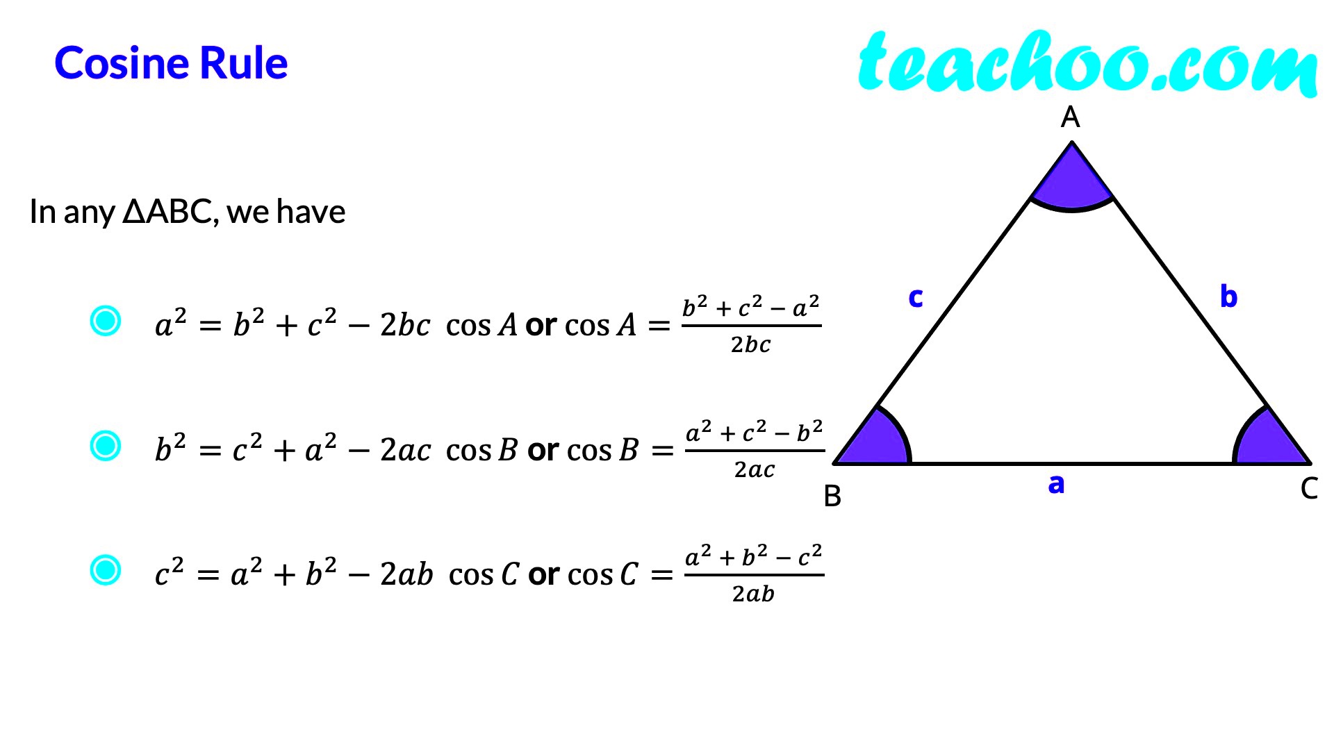 Law of Cosine Cosine Law with Examples and Proof Teachoo