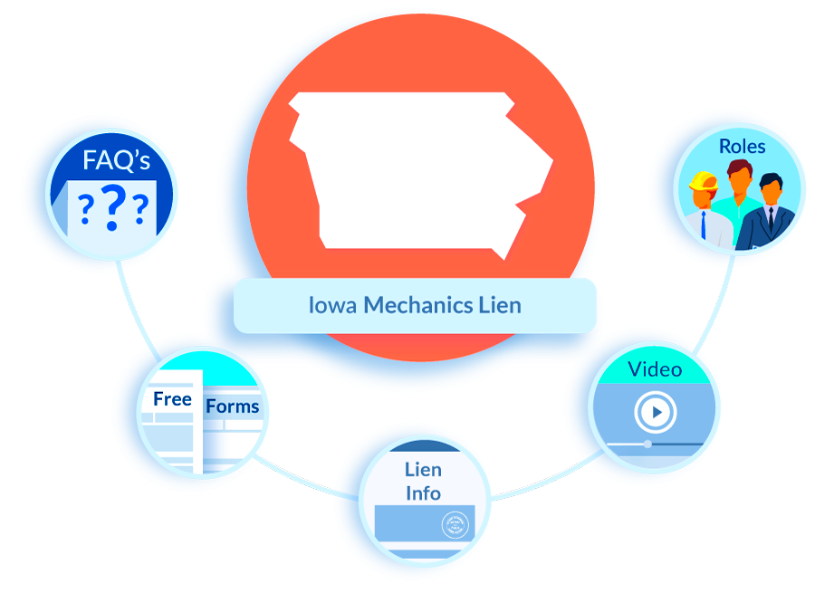 Iowa Mechanics Lien Guide FAQs Levelset