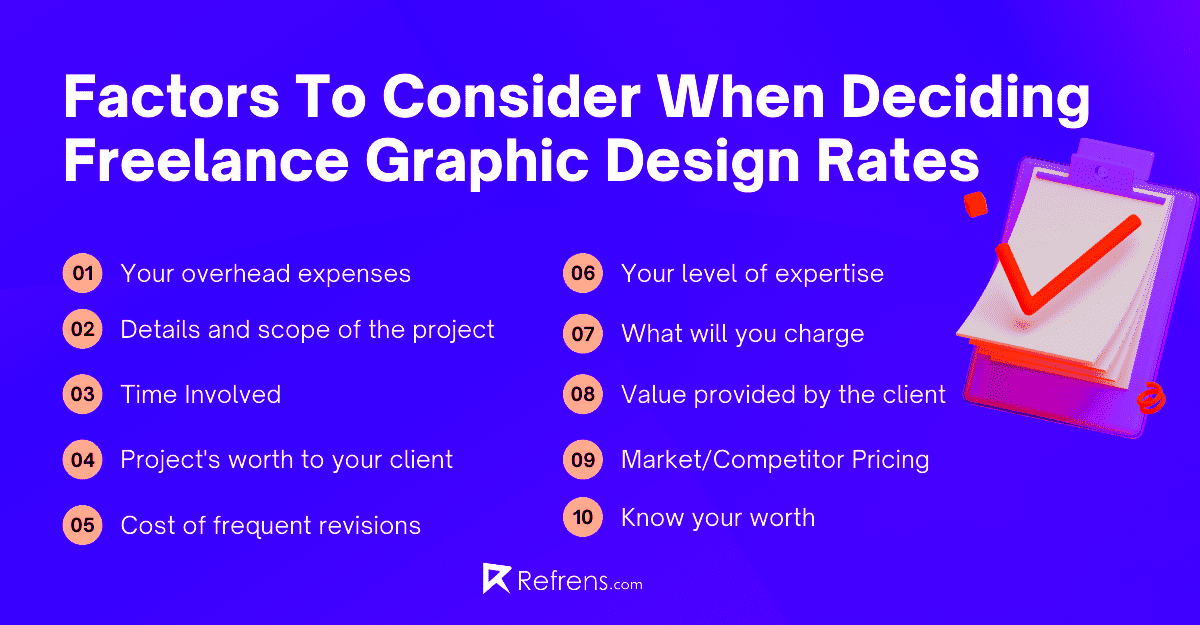 Freelance Graphic Design Rates A Guide To Set Yours