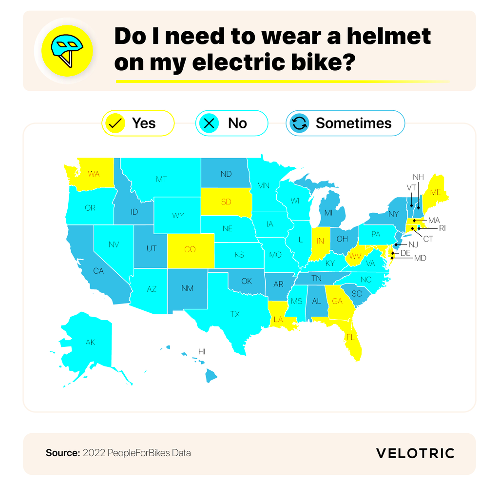 Electric Bike Laws by State Velotric