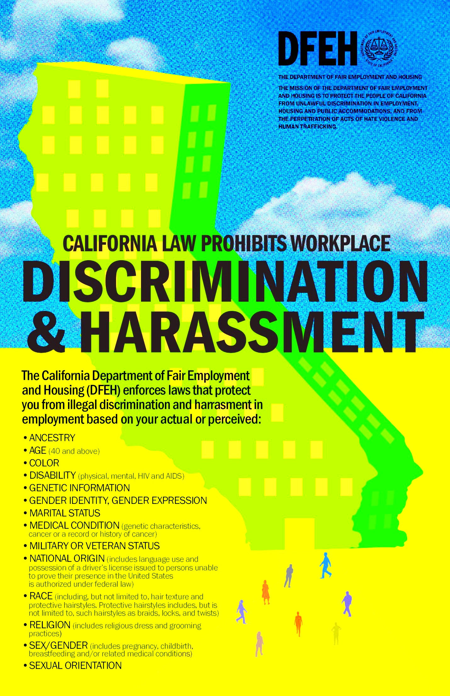 Free California California Workplace Discrimination Labor Law Poster 2020