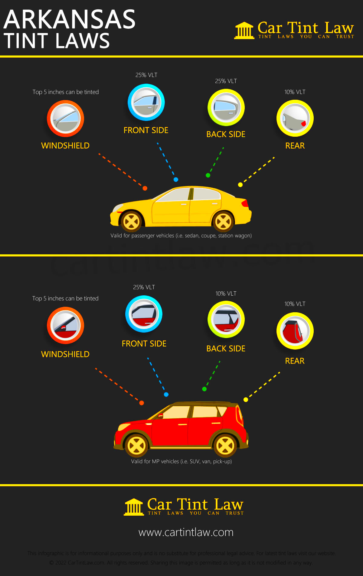 Arkansas 2024 Window Tint Laws Car Tint Law