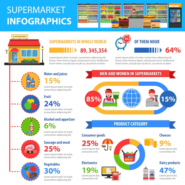 Supermarket Infographics Set – Free Download