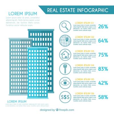 Flat Skyscrapers Real Estate Infographic – Free Download