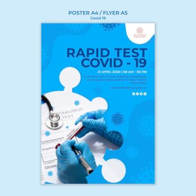 COVID-19 Poster Template – Free Download