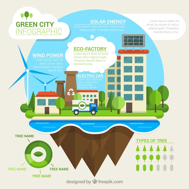 Flat Green City Infographic – Free Download