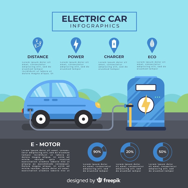 Electric Car Infographic – Free Download Free Stock Photo