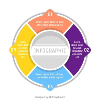 Four Phases Circular Infographic Template – Free Download