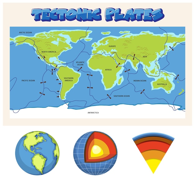 Layers of the Earth Lithosphere Diagram – Free Download