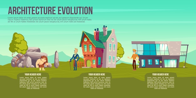 Architecture Evolution: From Prehistoric to Modern Time Illustrated in Cartoon Vector Infographics – Free Download