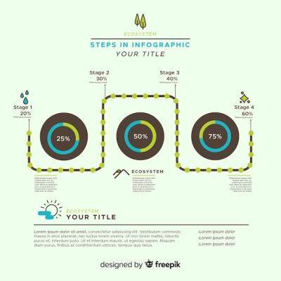 Creative Ecosystem Infographics Concept – Free Download