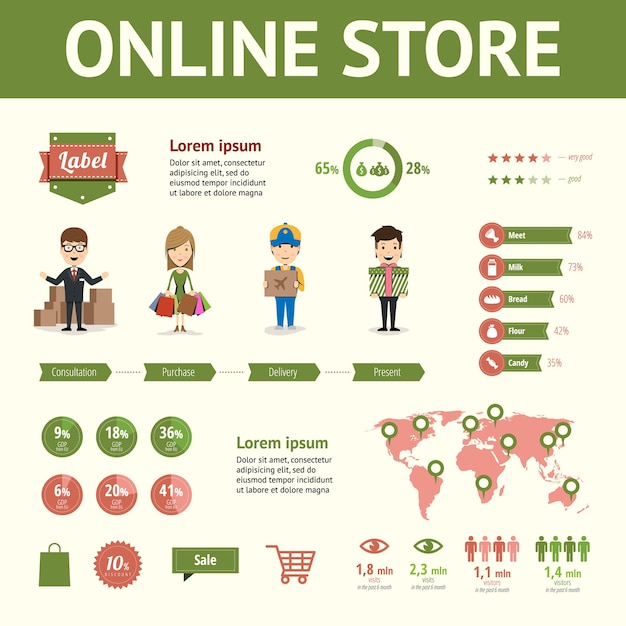 Market and Shopping Infographics and Elements – Free to Download