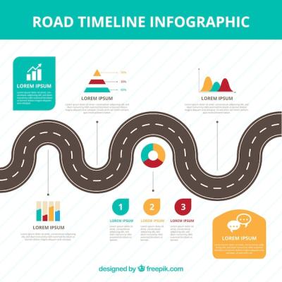 Infographic Timeline Concept with Road – Free Stock Photo Download