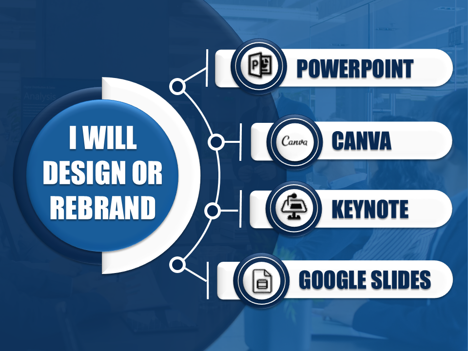 I Will Create Engaging PowerPoint Presentations, Pitch Decks, Keynotes, Canva, and Google Slides