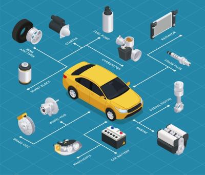 Isometric Composition of Car Parts and Spares with Flowchart Icons – Free Download