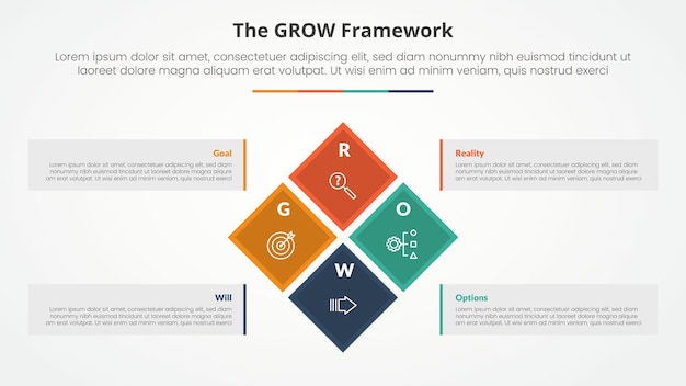 GROW Model Coaching Infographic Concept for Slide Presentations – Free Download