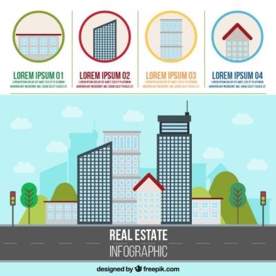 Infographic of Skyscrapers for Real Estate – Free Download