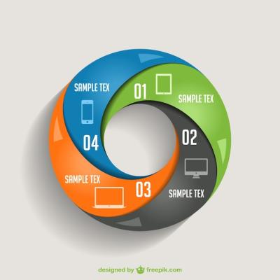 Round Information Infographic – Download Free Stock Photo