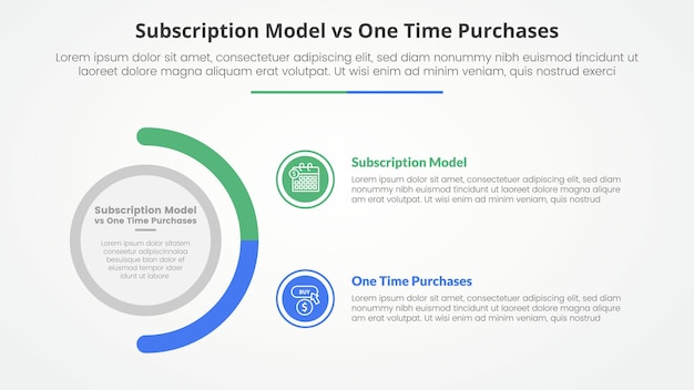 Comparison of Subscription and One-Time Purchase for Slide Presentations – Free Download