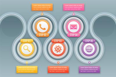 Gradient Roadmap Infographic Template for Free Download