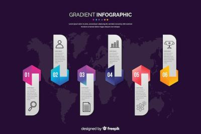 Gradient Infographic Template Flat Design – Download Free Stock Photo