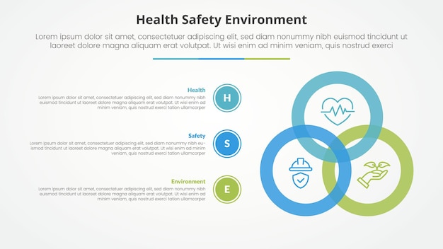 HSE Infographic Concept for Slide Presentation: Big Circle Blending Connection with 3 Point List – Free Download