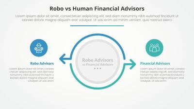 Comparison of Robo and Human Advisors: Infographic Concept for Slide Presentation – Free Download