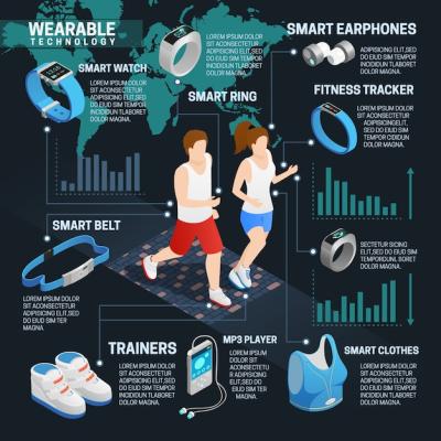 Isometric Infographics of Wearable Technology with Running People and Digital Gadgets – Free Download