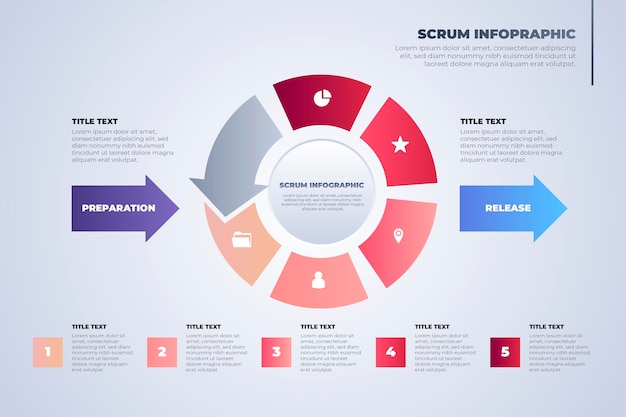 The New Product Development Game Infographic – Free to Download