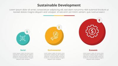 Infographic Concept for Sustainable Development Slide Presentation – Free Stock Photo Download