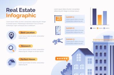 Real Estate Business Infographic Template – Free Download