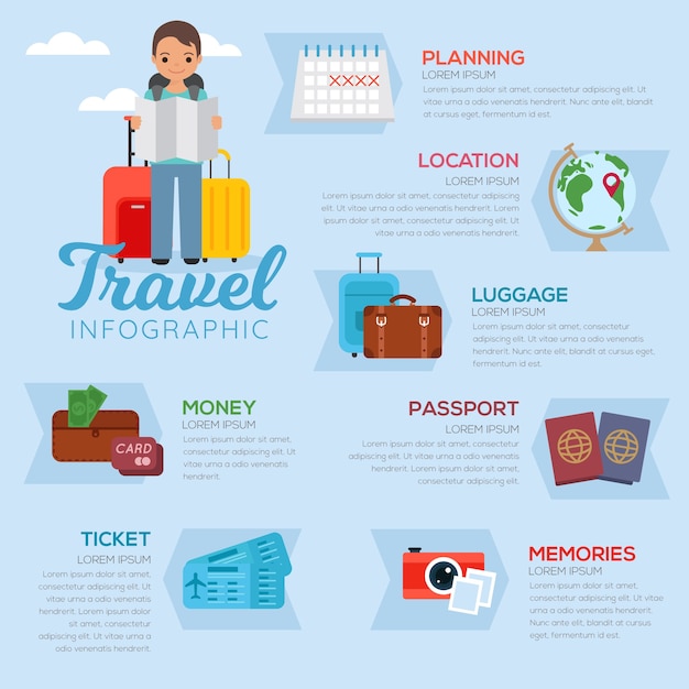 Flat Design Travel Infographic – Free Stock Photos for Download