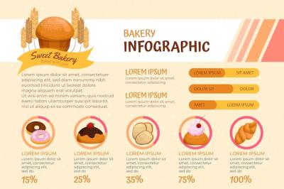 Minimal Bakery Shop Infographic Template – Free Download