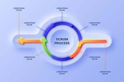 Colorful Scrum Infographic – Free Download