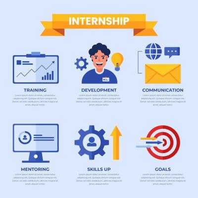 Internship Training Infographic – Free Download