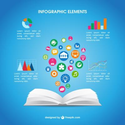 Infographic of an Open Book – Free to Download