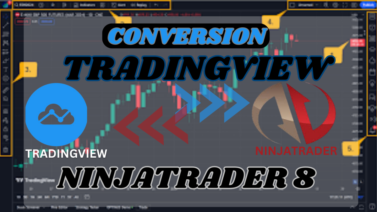 I Will Code TradingView Strategy to NinjaTrader or Thinkorswim