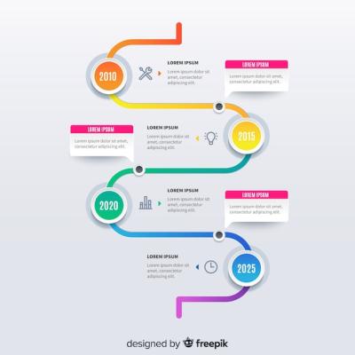 Business Timeline Infographic – Free Download