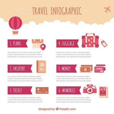 Travel Elements Infographic Template – Free Download