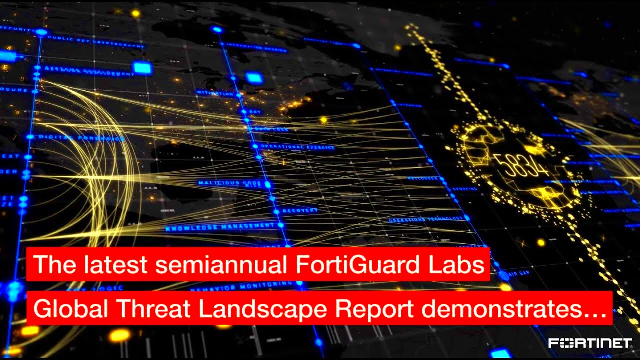 FortiGuard Labs Global Threat Landscape Report 1H 2021 Threat 