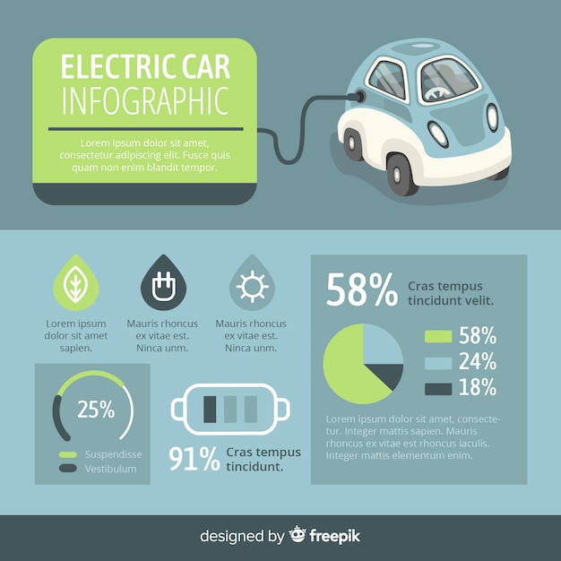 Electric Car Infographic – Free Download, Download Free Stock Photo