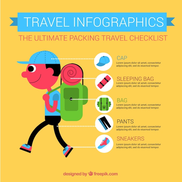 Infographic Template Featuring Traveler and Checklist – Free Download