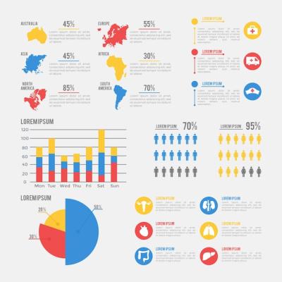 Infographic Healthcare Medical – Free Stock Photo, Download for Free