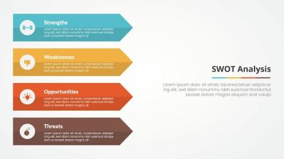 Swot Business Framework Strategic Template Infographic for Slide Presentation – Free Download