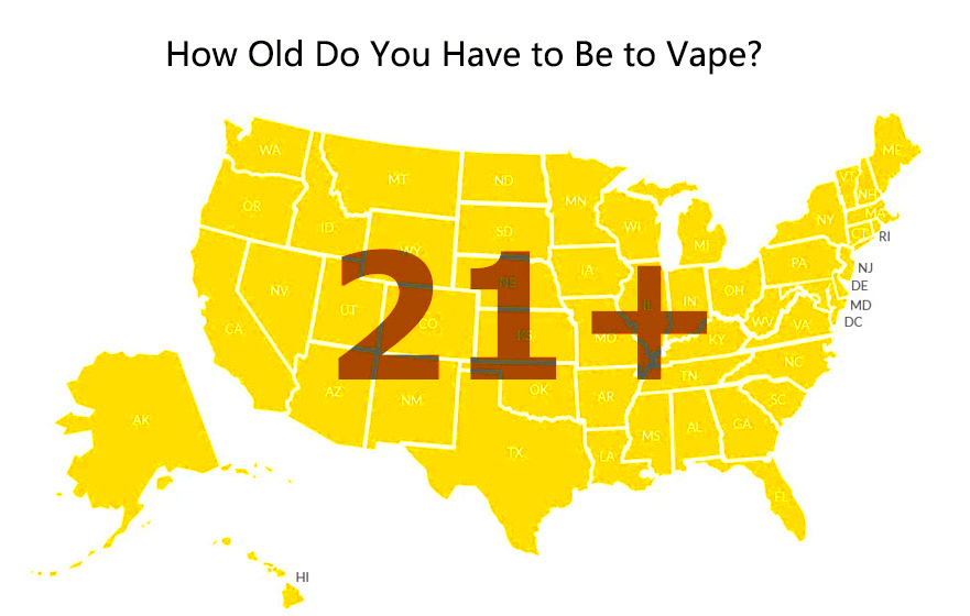 How Old Do You Have to Be to Vape A Guide to Age Restrictions in 